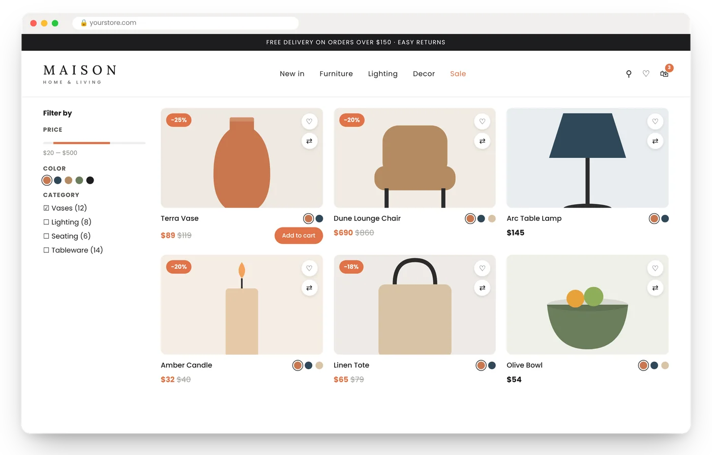 Online stores built to sell