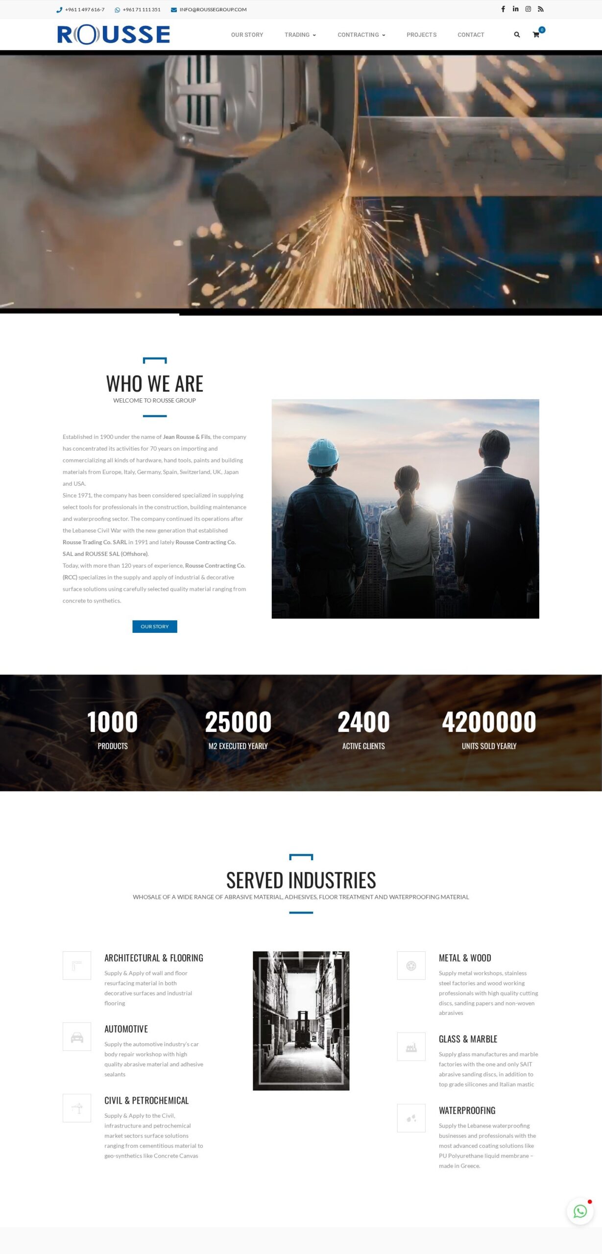 Rousse Group website – desktop screenshot